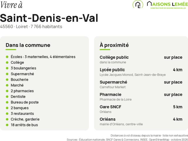Terrain vente à Saint-Denis-en-Val, Loiret