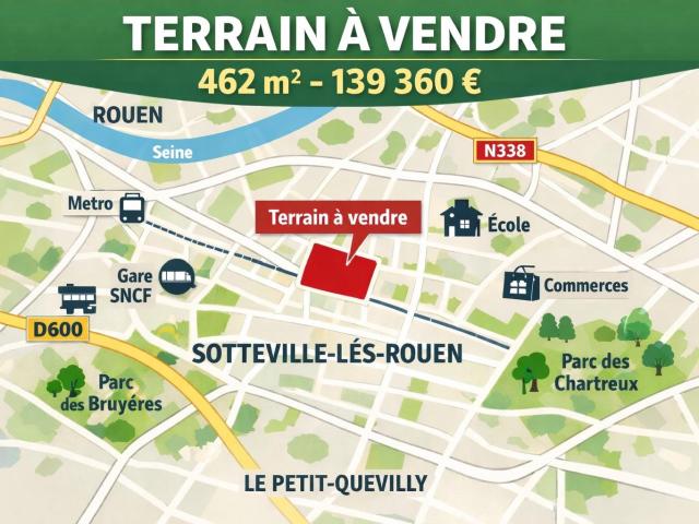 Terrain vente à Rouen, Sotteville-lès-rouen