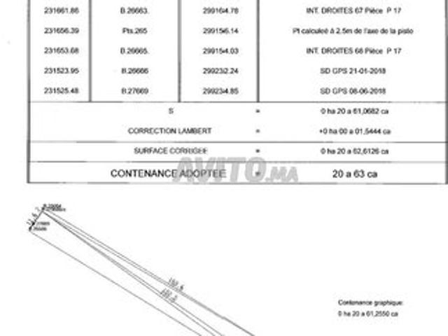 Propriété vente à El Ma, Gharb-Chrarda-Beni Hssen