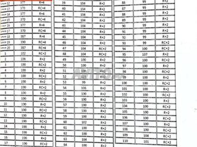 Propriété vente à Saf, L'Oriental
