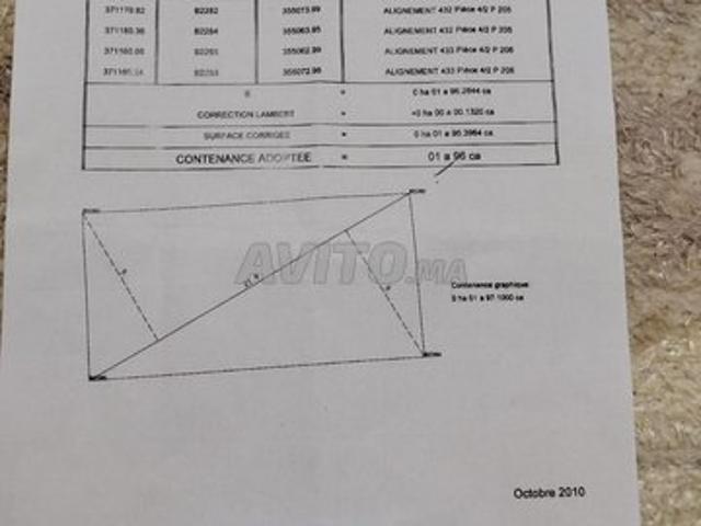 Propriété vente à Aïn El Aouda, Rabat-Salé-Zemmour-Zaër