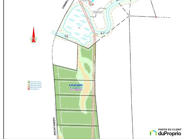 Land for sale in Potton Land for sale in Potton