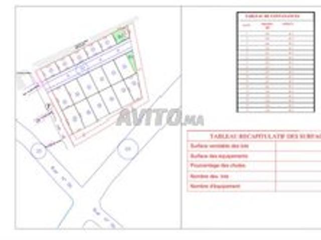 Propriété vente à Ben Slimane