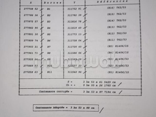 Terrain vente à Had Soualem, Gharb-Chrarda-Beni Hssen