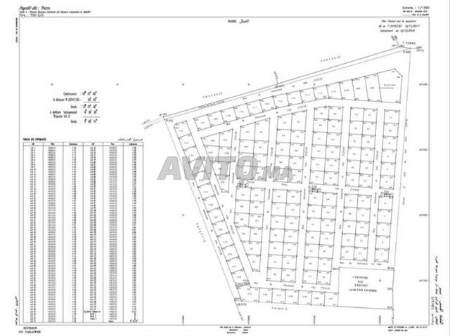 Propriété vente à Dar Bouazza, Gharb-Chrarda-Beni Hssen