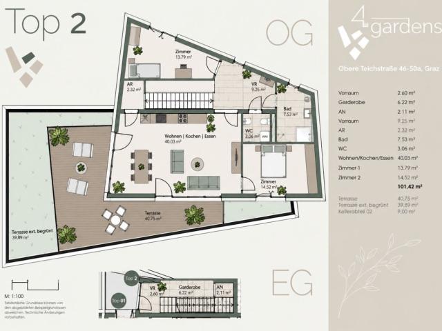 Wohnung kaufen in Gersdorf-Feistritz, Steiermark