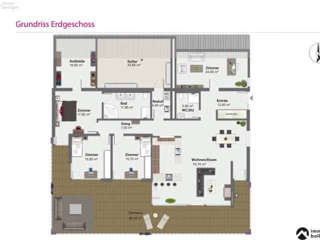 Apartment kaufen in Oftringen