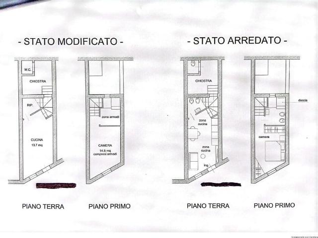 Villa Indipendente in vendita a Cascina, Toscana