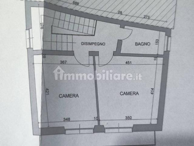 Villa Indipendente in affitto a Piemonte, Alessandria
