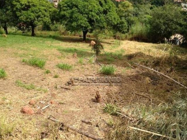 Terreno venda em Região Imediata de Sorocaba, Região Metropolitana de Sorocaba