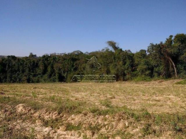 Terreno venda em Sorocaba