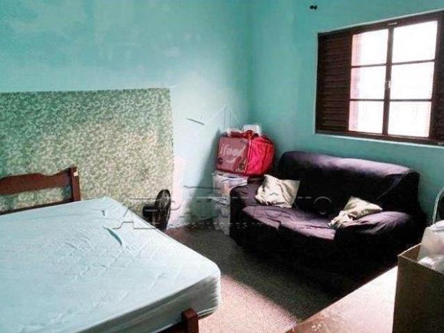 Terreno venda em Sorocaba