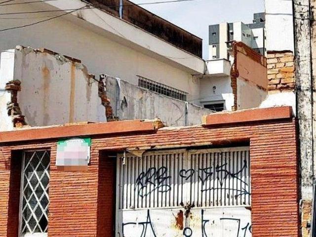 Terreno venda em Região Imediata de Sorocaba, Região Metropolitana de Sorocaba