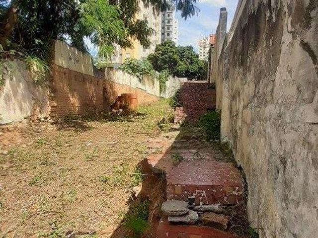 Terreno venda em Região Imediata de Sorocaba, Região Metropolitana de Sorocaba