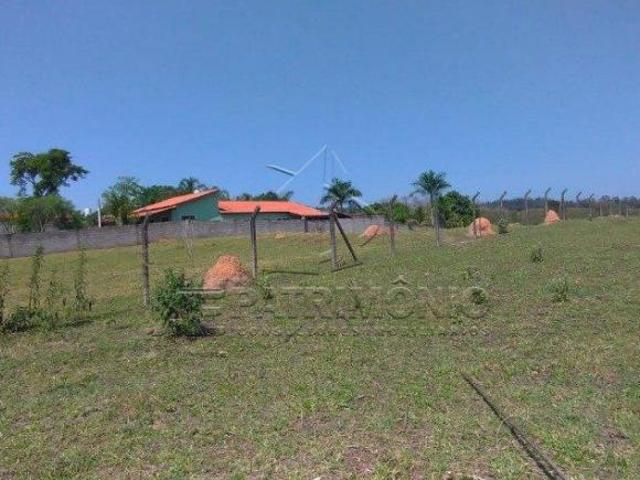 Terreno venda em Região Imediata de Sorocaba, Região Metropolitana de Sorocaba