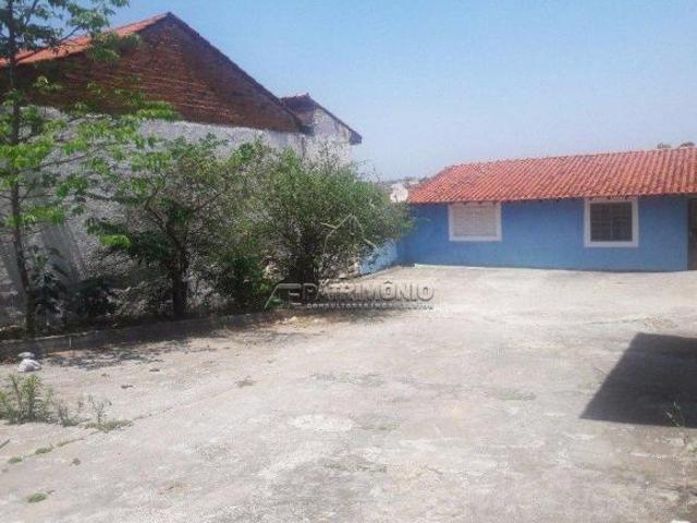 Terreno venda em Região Imediata de Sorocaba, Região Metropolitana de Sorocaba