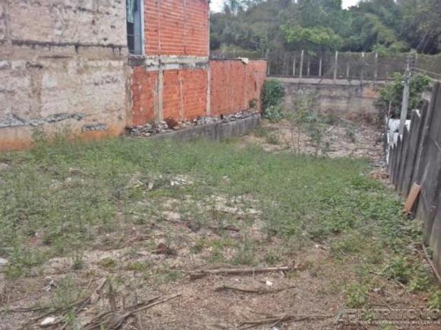 Terreno venda em Região Imediata de Sorocaba, Região Metropolitana de Sorocaba