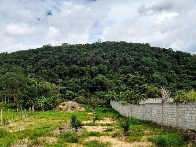 Terreno venda em Sorocaba