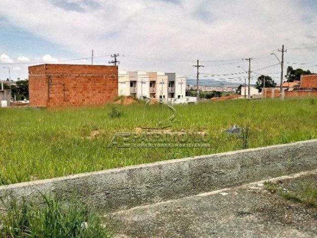 Terreno venda em Sorocaba