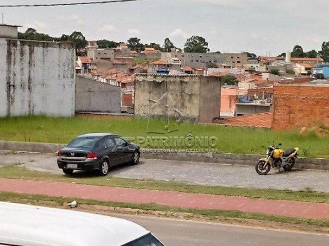 Terreno venda em Sorocaba