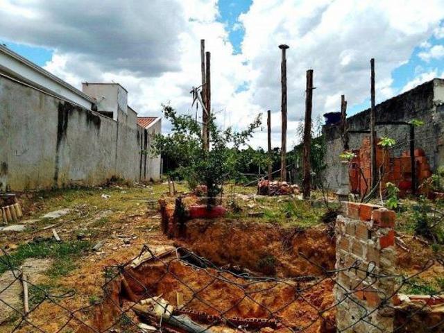 Terreno venda em Região Imediata de Sorocaba, Região Metropolitana de Sorocaba