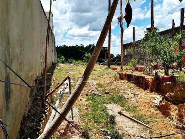 Terreno venda em Região Imediata de Sorocaba, Região Metropolitana de Sorocaba