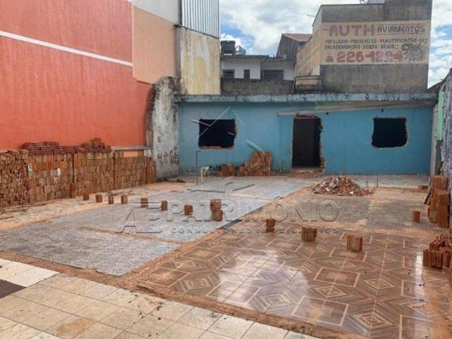 Terreno venda em Sorocaba