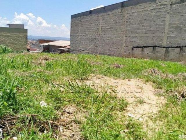 Terreno venda em Sorocaba