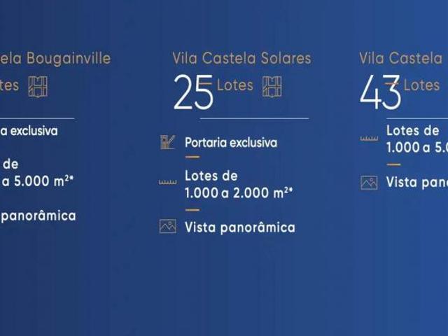 Terreno venda em Região Geográfica Imediata de Belo Horizonte, Região Metropolitana de Belo Horizonte