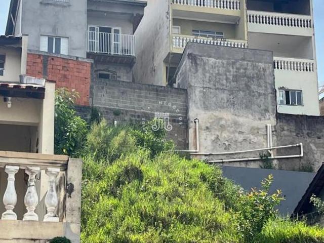 Terreno venda em Região Imediata de Jundiaí, Jundiaí