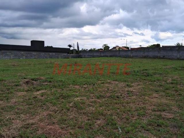 Terreno venda em Região Imediata de Sorocaba, Região Metropolitana de Sorocaba