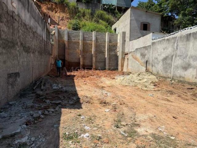 Terreno venda em Região Imediata de São José dos Campos, Região Metropolitana do Vale do Paraíba e Litoral Norte