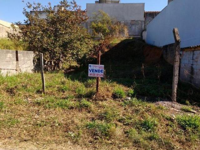 Terreno venda em Região Geográfica Imediata de Varginha, Varginha