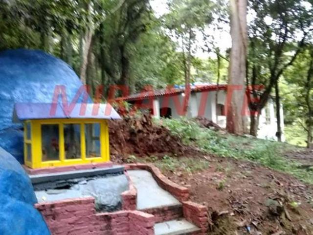 Terreno venda em Região Imediata de São Paulo, Região Metropolitana de São Paulo