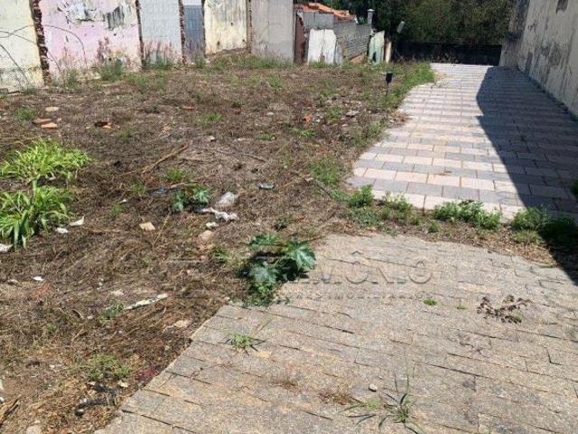 Terreno venda em Região Imediata de Sorocaba, Região Metropolitana de Sorocaba