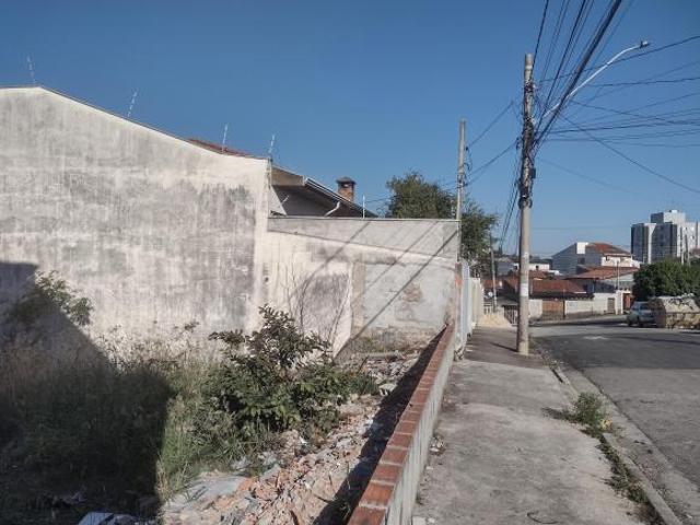 Terreno venda em Região Imediata de Sorocaba, Região Metropolitana de Sorocaba