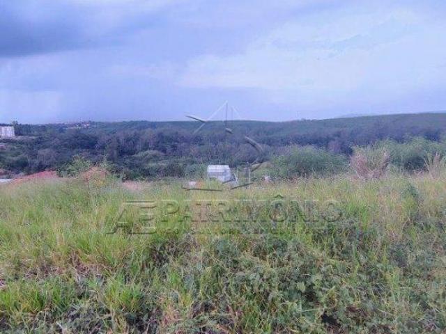 Terreno venda em Região Imediata de Sorocaba, Região Metropolitana de Sorocaba