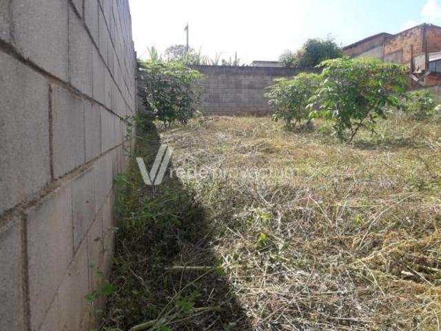 Terreno venda em Região Imediata de Campinas, Região Metropolitana de Campinas