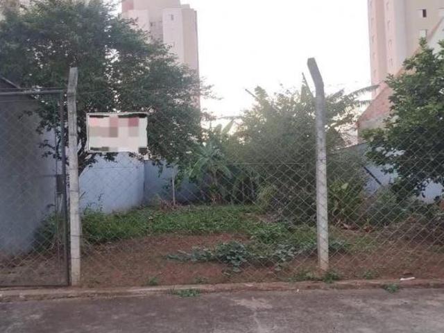 Terreno venda em Região Imediata de Piracicaba, Região Metropolitana de Piracicaba