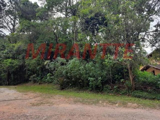 Terreno venda em Região Imediata de Santos, Região Metropolitana da Baixada Santista