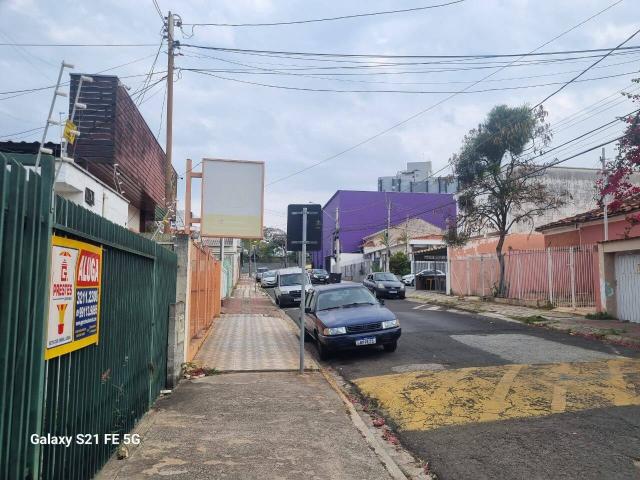 Casa aluguel em Região Imediata de Sorocaba, Região Metropolitana de Sorocaba