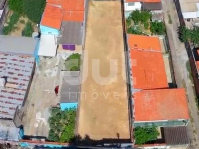 Terreno venda em Região Imediata de Campinas, Região Metropolitana de Campinas