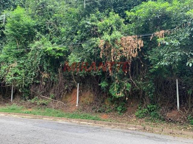 Terreno venda em Região Imediata de Santos, Região Metropolitana da Baixada Santista