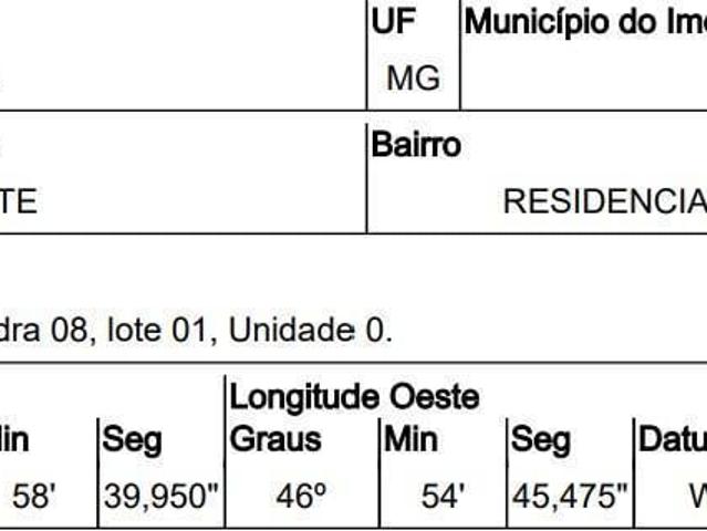 Terreno venda em Região Geográfica Imediata de Patos de Minas, Vazante