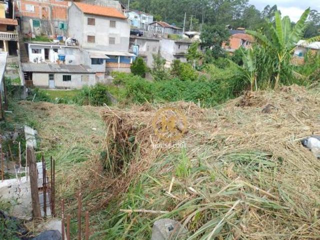 Terreno venda em Região Imediata de São Paulo, Região Metropolitana de São Paulo