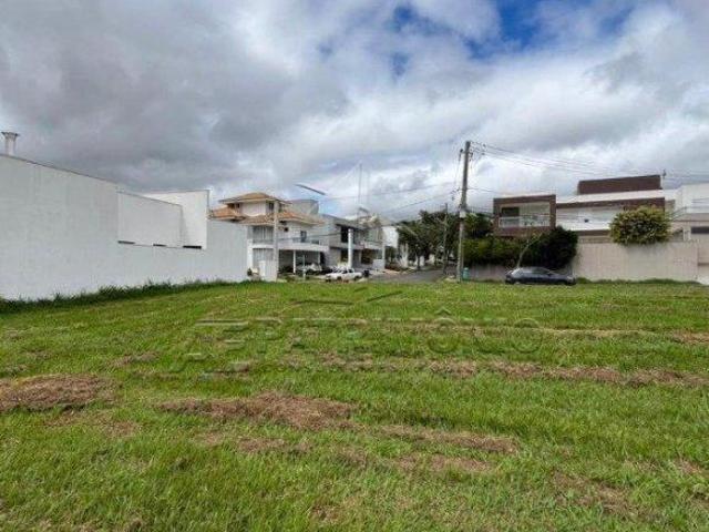 Terreno venda em Sorocaba