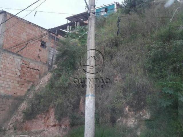 Terreno venda em Região Geográfica Imediata de Santa Bárbara - Ouro Preto, Itabirito