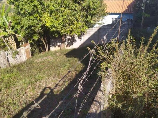 Terreno venda em Região Geográfica Imediata de Varginha, Varginha
