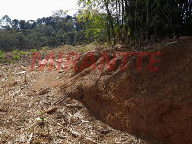 Terreno venda em Região Geográfica Imediata de Pouso Alegre, Extrema