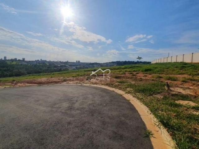 Terreno venda em Região Imediata de Campinas, Região Metropolitana de Campinas